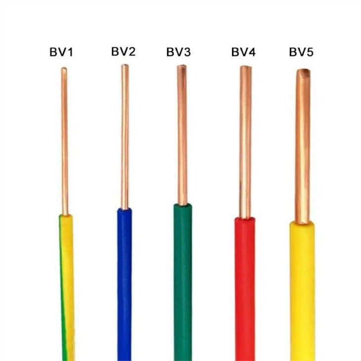 1.0 mm Single Core Cable
