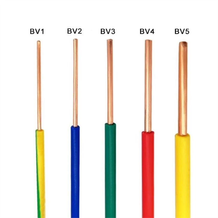 4mm Single Core Cable